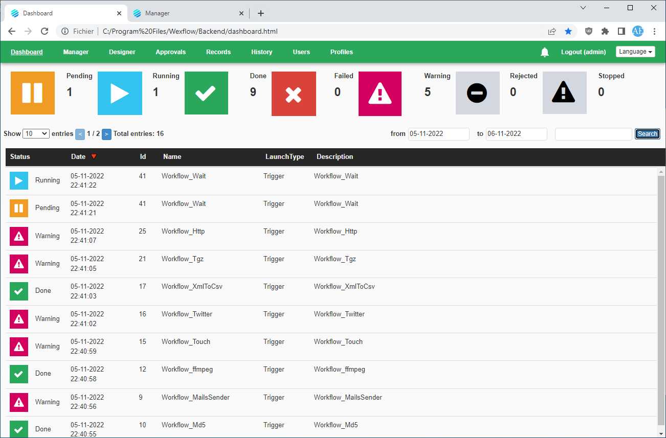 GitHub - Aelassas/wexflow: Open Source .NET Workflow Engine And ...